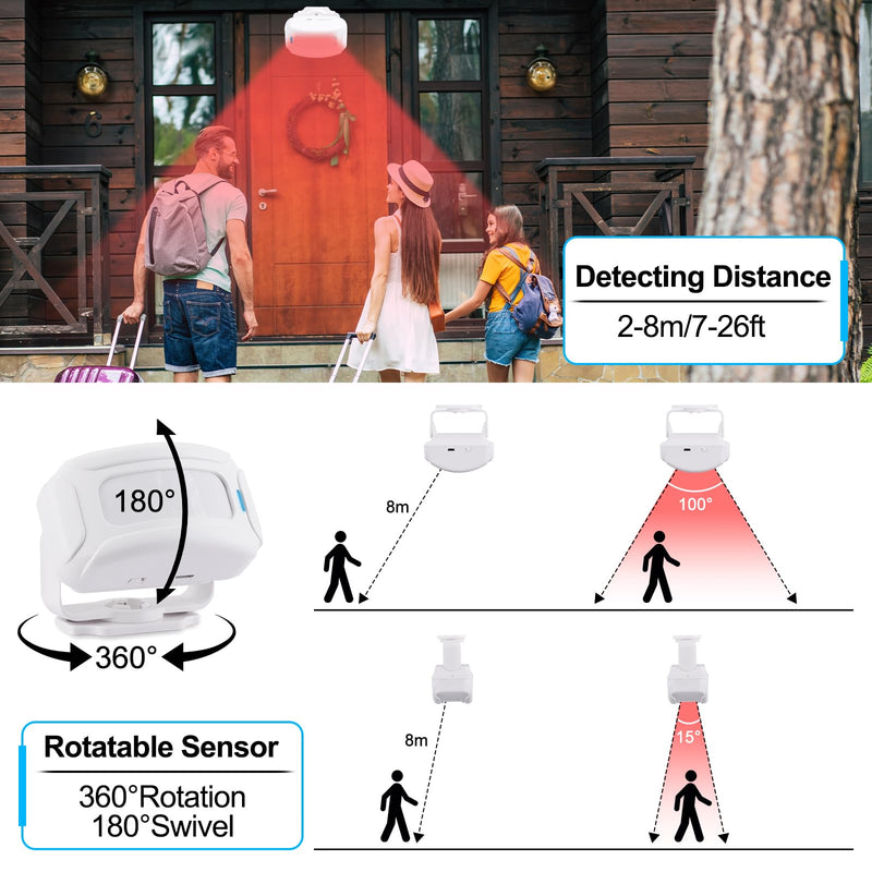 [AUSTRALIA] - GREENCYCLE Motion Doorbell, Door Chime for Business Entry, Store Welcome Buzzer Monitor, Motion Detect Alarm, Caregiver Reminder for Elderly, Visitor Bell - 1 Receiver 2 Sensors 