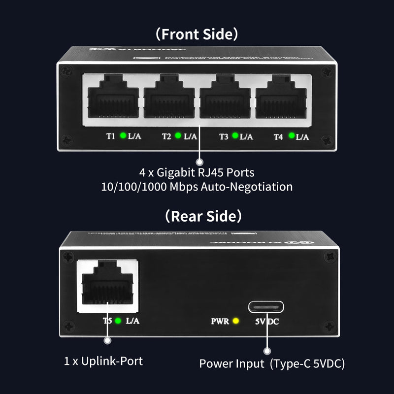 Mini 5-Port Gigabit Ethernet Switch, USB-C Powered, Plug & Play | 10/100/1000 Mbps Unmanaged Network Switch, Compact Network Hub, Desktop, Aluminum Case, Fanless for Home, Office and Travel