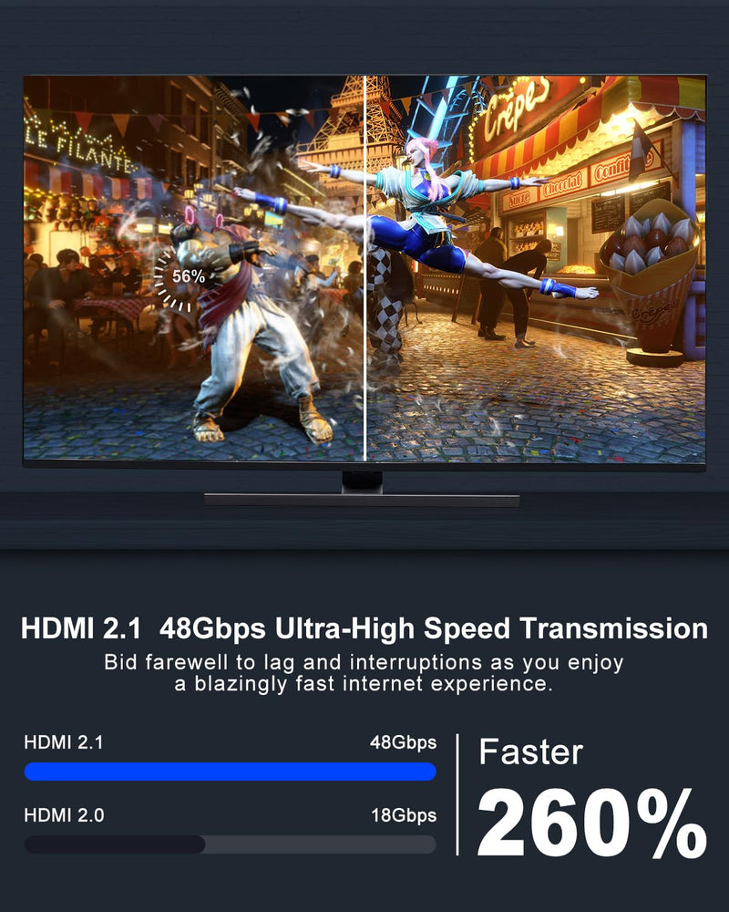 [AUSTRALIA] - 8K HDMI Splitter 5 in 1 Out HDMI Switch - 4k 120Hz HDMI 2.1 Switch Box Port Expander Selector with Remote Support 3D/HDR/HDCP2.3 Vision, Compatible with PS 5/4/3 Xbox Switch DVD Player TV PC 