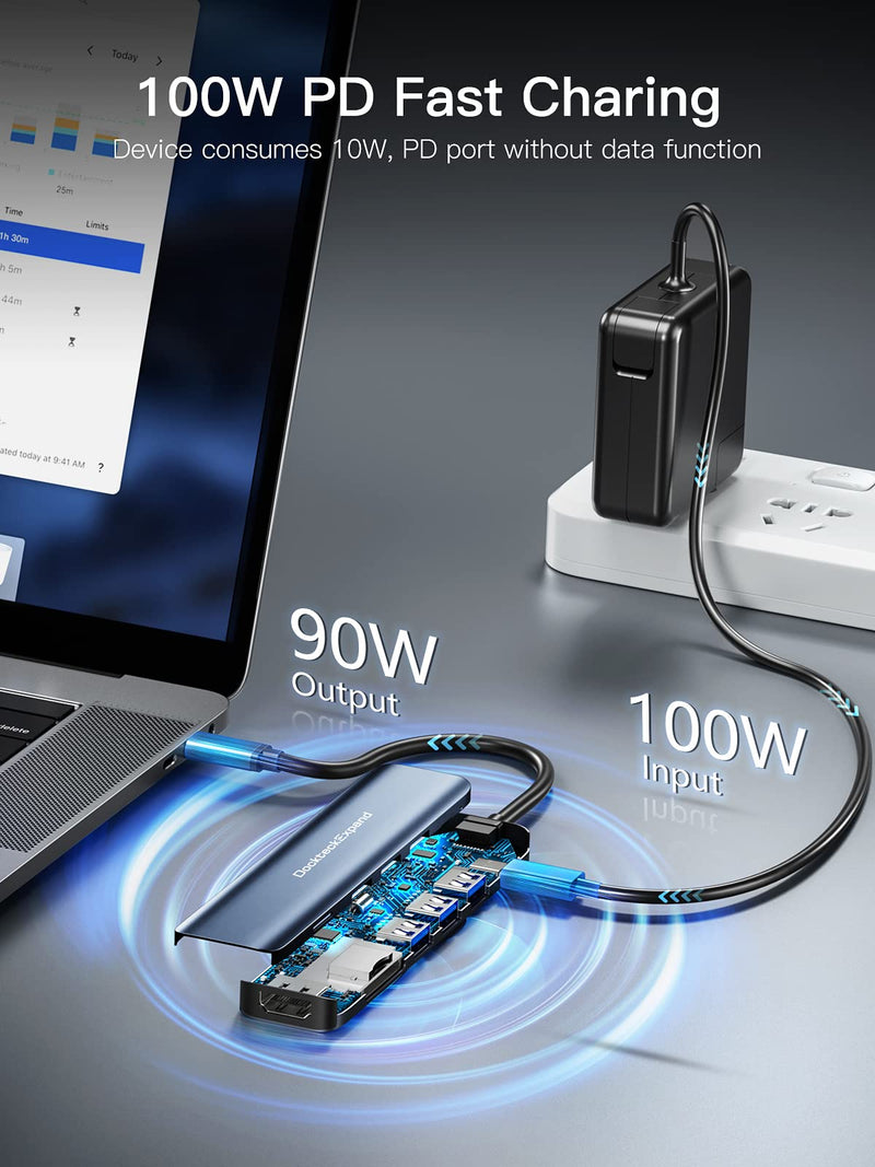 2psc 7-in-1 USB C HUB
