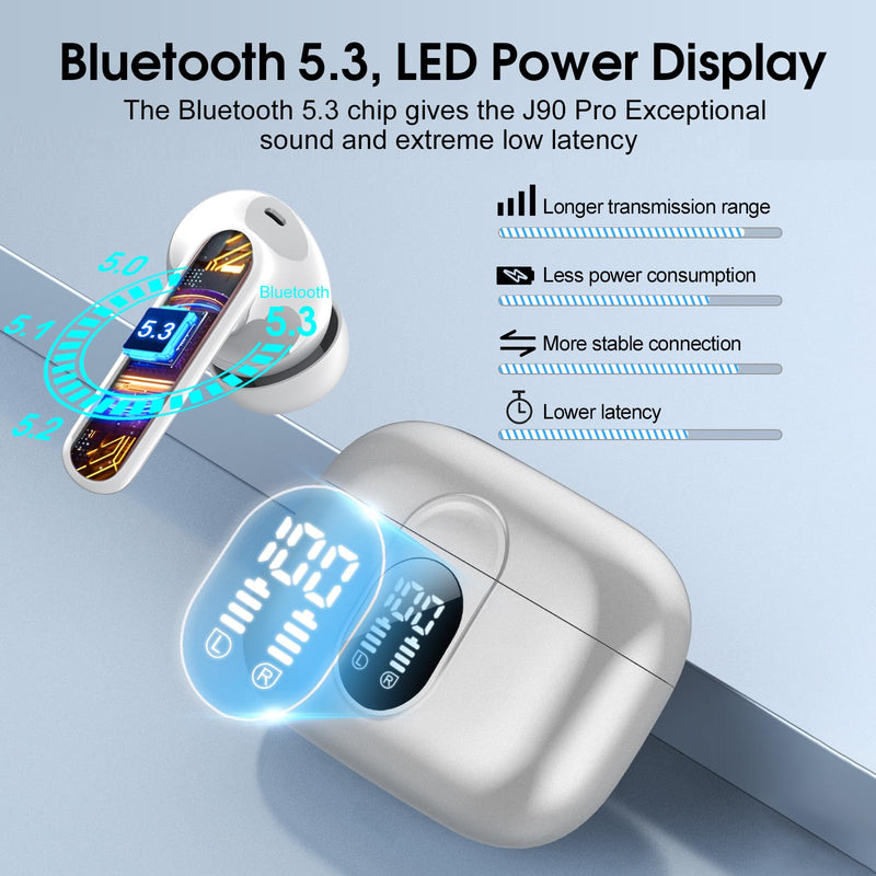 2 Sets Wireless Earbuds 2024 Bluetooth 5.3 Headphones HiFi Stereo, 40H Playtime in-Ear Earbud, Bluetooth Earbuds with LED Power Display, IP7 Waterproof Wireless Earphones Sport Headset Blue+Grey
