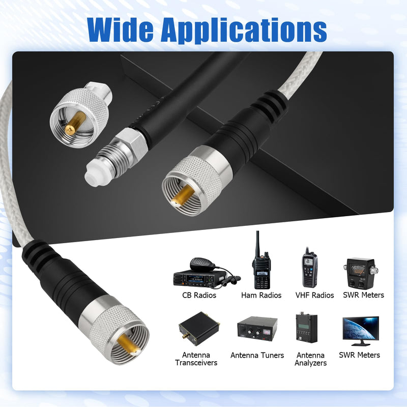 Ullnosoo CB Coax Cable 18ft, CB Radio Antenna Cable RG8X Coaxial Cable with PL-259 Male to FME Female/ PL259 Male Connector, Low Loss for HAM Radio, VHF Radio, Marine Antenna, SWR Meter with FME Adapter