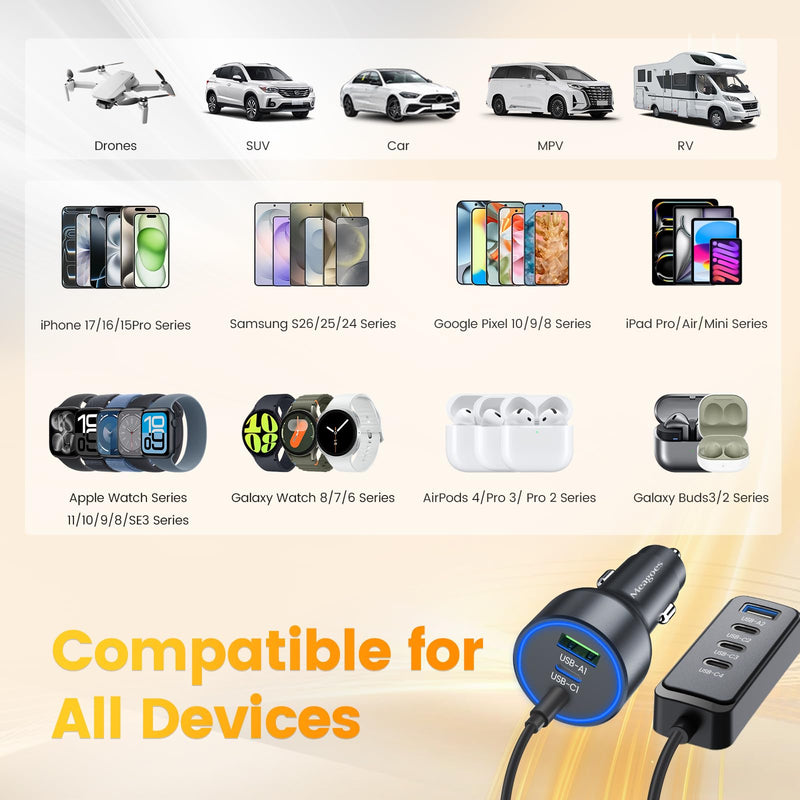 127.5W Fast USB C Car Charger Multiple Ports, 6 Port Road Trip Essentials | for iPhone 17/16/Android, Roadtrip Essentials for Kids, PPS 45W Supper Fast, 12V Cigarette Lighter Charger with 5FT Extension