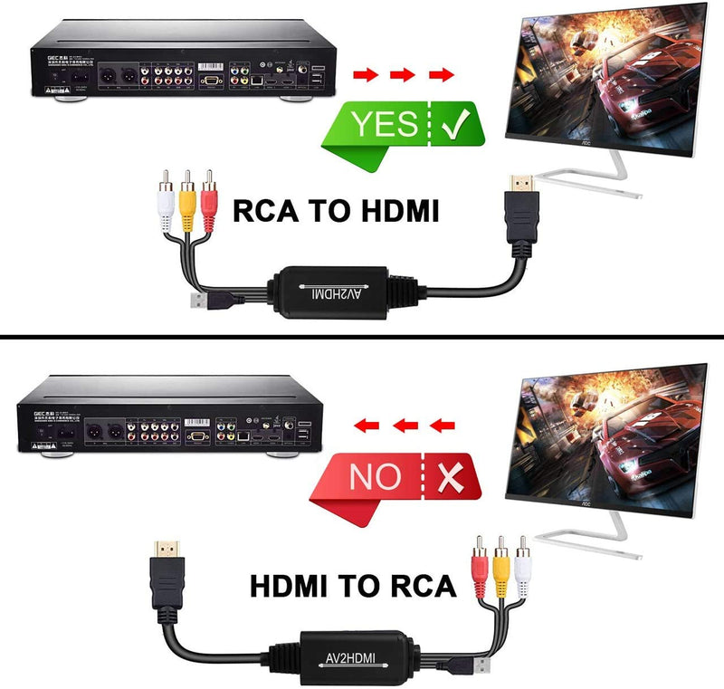 RCA to HDMI Converter, AV to HDMI Converter Cable Cord, 3RCA CVBS Composite Audio Video to 1080P HDMI Supporting PAL NTSC for PC Laptop Xbox PS3 PS4 TV STB VHS VCR Camera DVD Etc RCA (Male) to HDMI (Male) Converter Cable