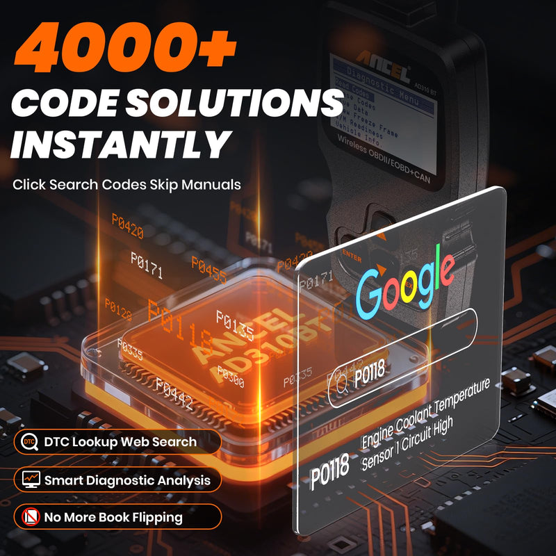 [AUSTRALIA] - ANCEL AD310BT Enhanced Bluetooth OBD2 Scanner, 2-in-1 Car Engine Fault Code Reader for iPhone & Android, Battery Test, Trip Analysis, Performance Test, Car Diagnostic Scan Tool for All Vehicles 1996+ 