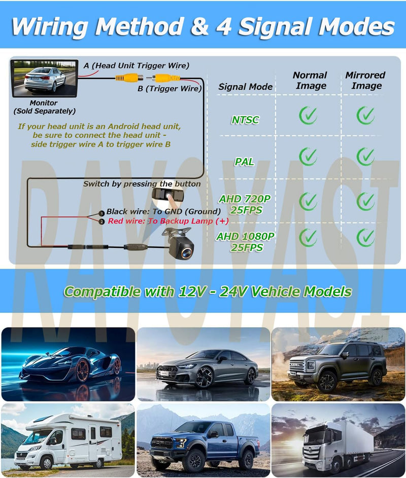 Car Backup Camera, 1080P AHD/CVBS Dual Format with CCD Sensor, 170° Ultra Wide Angle Fisheye Lens, 0.01 lux Night Vision, IP68K Waterproof & Dustproof 12-24V, for Truck SUV RV Van (JD1080P) JD1080P
