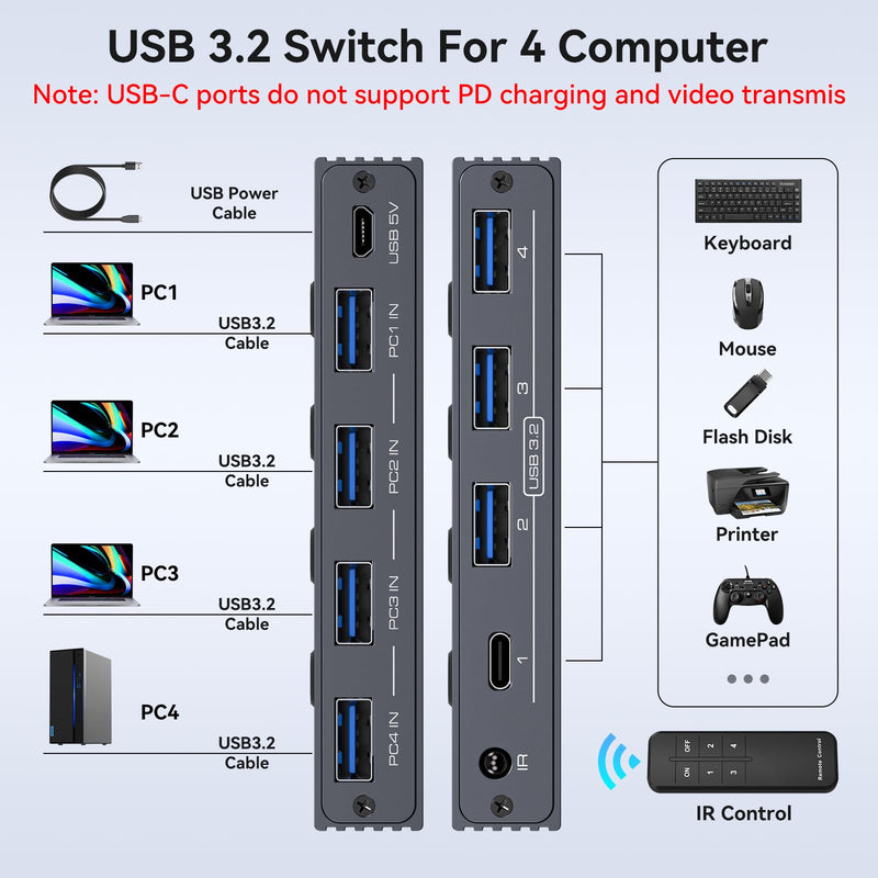 [AUSTRALIA] - USB 3.2 Switch 4 Computers Share 4 USB Devices 4 Port USB Switcher for Mouse Keyboard Scanner Printer with Remote and Cables USB 3.2 4 PC dark gray 