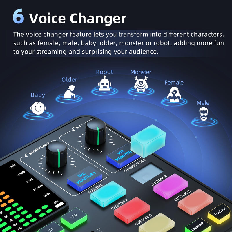 [AUSTRALIA] - PUPGSIS Gaming Audio Mixer, Audio Interface for PC/Podcast/Streaming, Sound Board with 3.5mm/XLR Mic Input, 48V Phantom Power, Voice Changer, Live Sound Card with DJ Mixer Effects/Bluetooth/4 Channel Black 