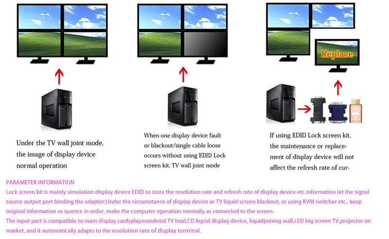 HDMI edid Emulator–Through for Video Splitters, Switches, Extenders & AV Receivers – Dummy hdmi Emulator, Stable Signal Output (1920x1080@60Hz-4P) 1920x1080@60Hz-4P