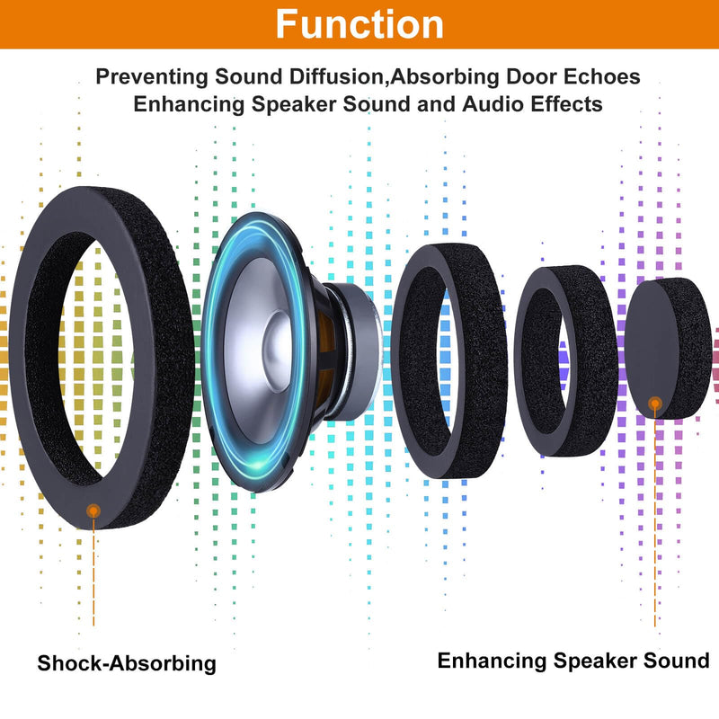 6.5" Foam Speaker Enhancer, 4PCS Self Adhesive Car Door Speaker Foam Rings, Car Door Speaker Fast Rings, 6.5" Speaker Baffle, Universal High Rebound Sponge Bass Blocker Kit for Stereo Audio Speaker