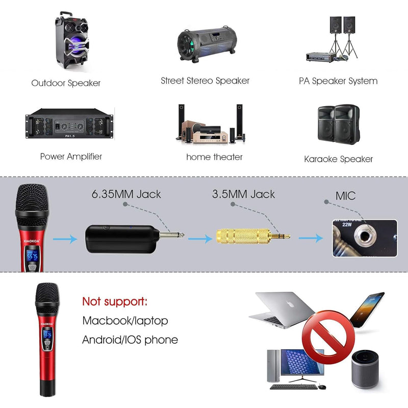XIAOKOA Handheld Wireless Microphones,Professional UHF Karaoke Microphone,160ft Range,Ideal for Singing,Home Party,Church,Compatible with Voice Amplifier, PA System