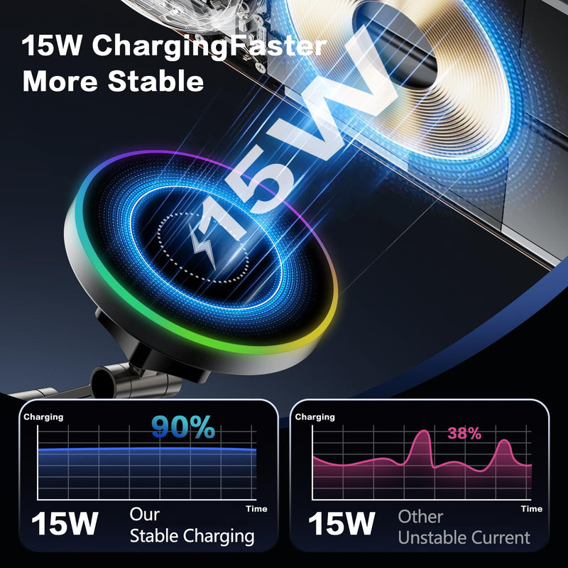 for MagSafe Car Mount Charger, Magnetic Wireless Car Charger | 15W Fast Charging, 120LBS Ultra Suction Cup, 2800gf Magnet, 360° Adjustable Vacuum Magnetic Phone Holder for iPhone & Android
