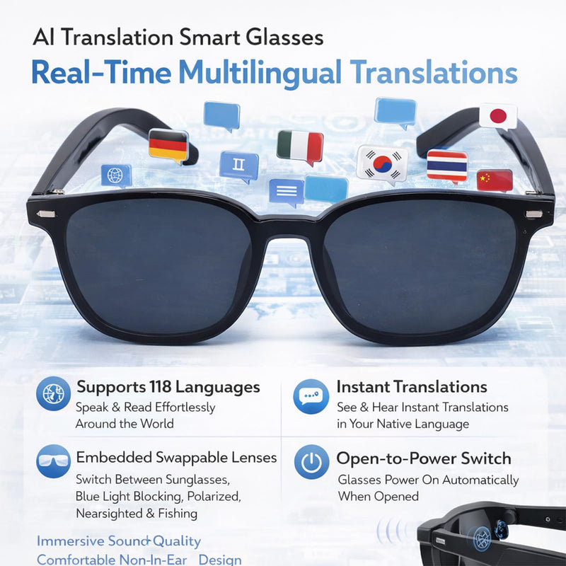 AI Translation Glasses for Men Women, 118 Languages Real-Time Translator Bluetooth 5.3 Smart Glasses with Magnetic Lens, Noise Canceling & Auto On/Off for Travel, Trade, Bus