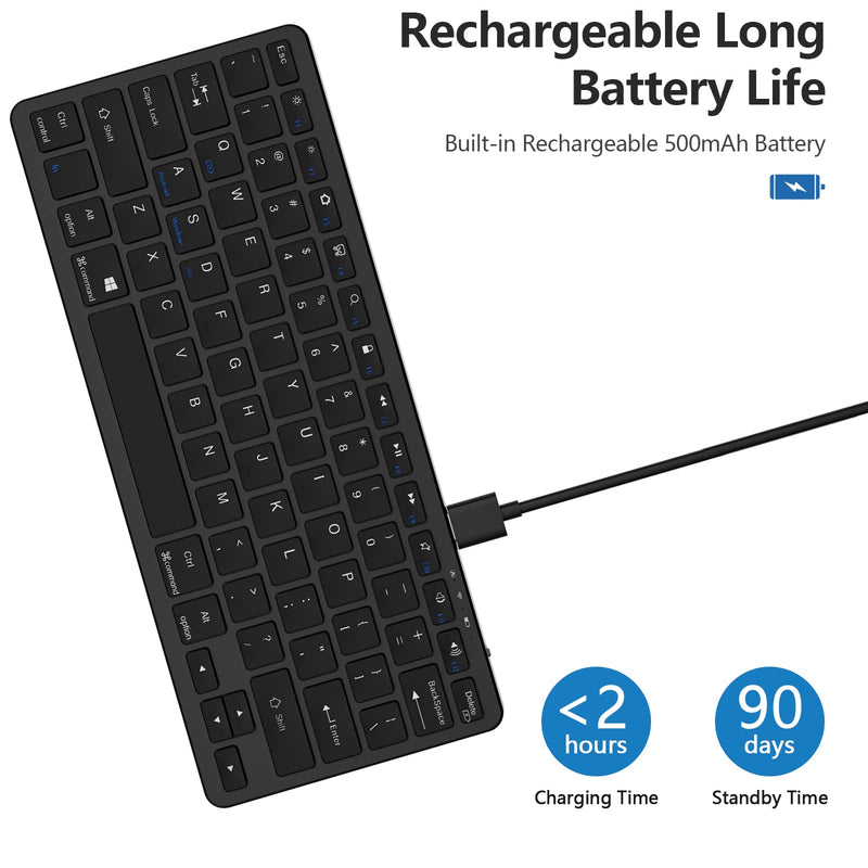 TaIYanG Bluetooth Keyboard for iPad Wireless Keyboard Compatible iPad 10th/iPad 10.2(9th/8th/7th Generation),iPad Air 5th/4th, iPad Pro 11/12.9, iPad 9.7, iPad Mini and All Bluetooth Devices (Black) Black