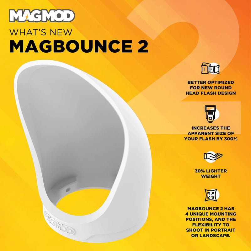 [AUSTRALIA] - MagBounce 2 Flash Modifier by MagMod | Photography Lighting Bounce Modifier | Magnetic Light Diffuser Attachment | Lightweight Light Control | Light Diffuser 