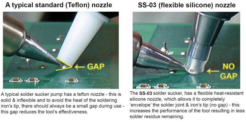 ENGINEER Engineer Solder Suction Device SS-03 SS-03 (cylinder capacity: 9cc)