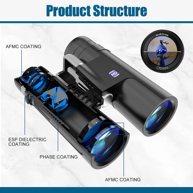 18x50 Professional Large View Binoculars for Adults with Upgraded Phone Adapter, Tripod and Tripod Adapter - Waterproof Binocular with BaK4 prisms for Bird Watching,Hiking,Outdoor Adventures Black