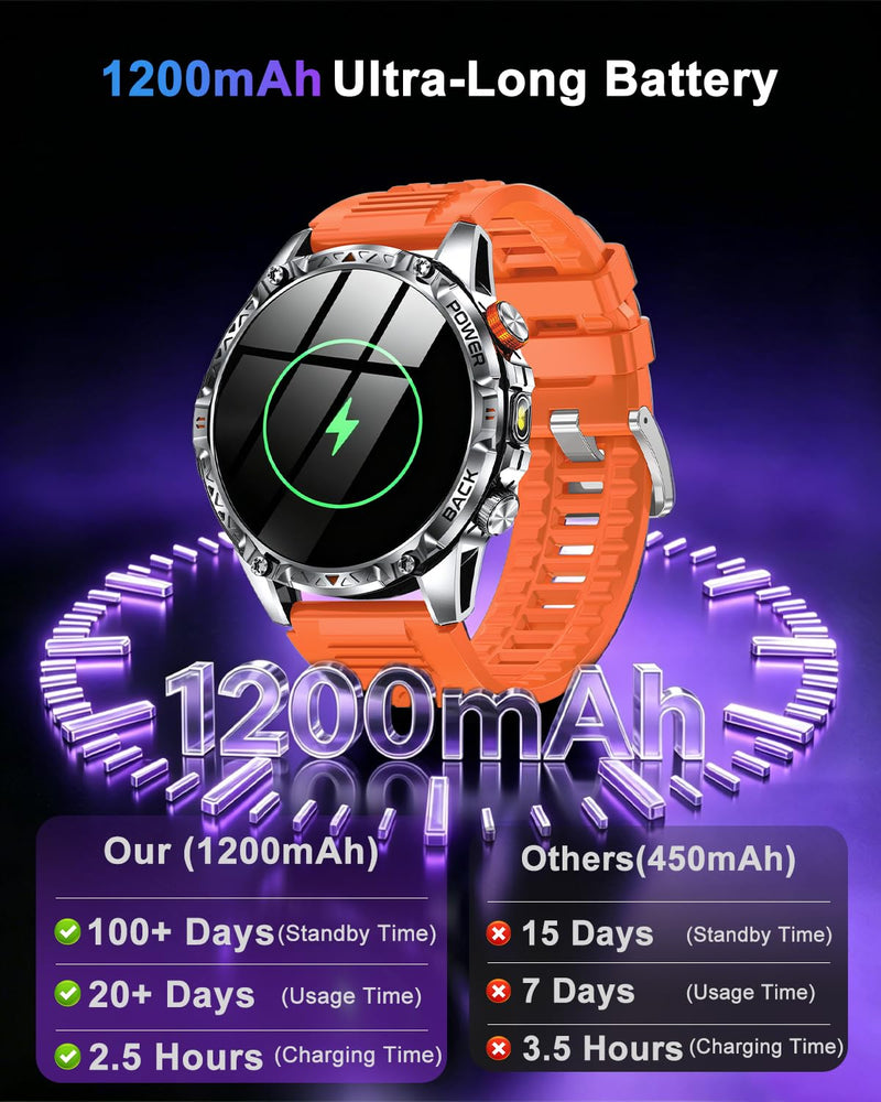 Military Smart Watch for Men, 1.7" AMOLED Display, 1200mAh Battery | Compass & LED Flashlight, Bluetooth Calling, IP68 Waterproof, 100+ Sports Modes, Fitness Tracker, Android & iPhone Compatible
