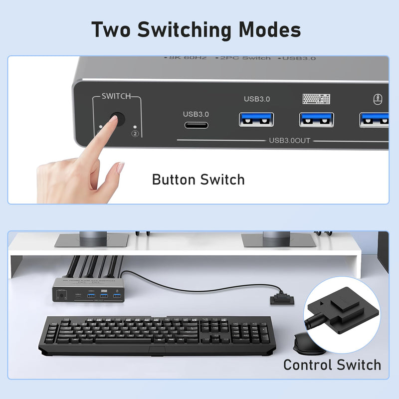 Tendak 8K HDMI KVM Switch 2 Monitors 2 Computers | KVM Switch Shares Keyboard, Mouse & Printer for 2 Computers. Compatible with Laptops, PC, Xbox Series, PS5 / PS4, Projector