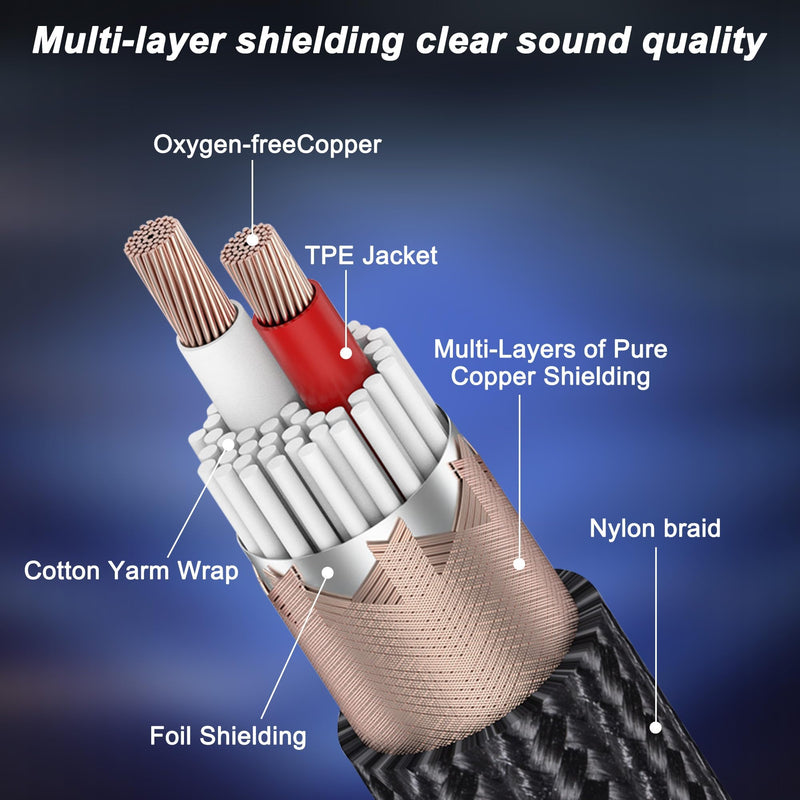 XMSJSIY USB C to Dual XLR Microphone Cable Type C Male to XLR Male Stereo Power Amplifier Cable Audio Connector Cable Compatible with PC Phone Tablet Power Amplifier Audio Cable - 2M/6.56FT
