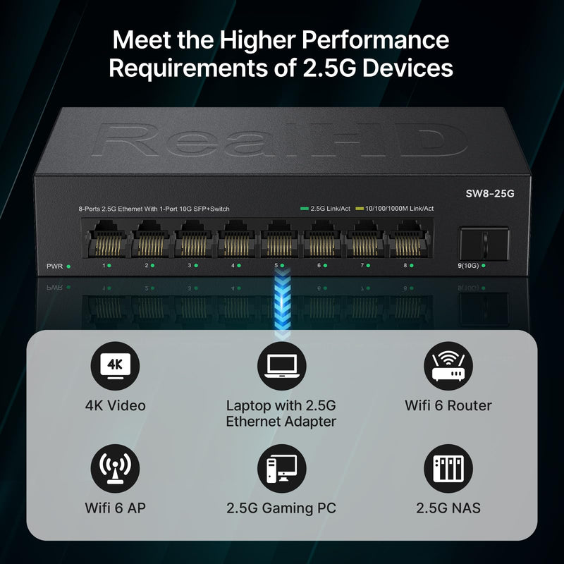 Real HD 8 Port 2.5G Ethernet Switch Unmanaged Network Switch with 8 x 2.5 Gigabit | 1 x 10G SFP+ | Work with 10-100-1000Mbps Devices | 60G Bandwidth | Plug & Play | Fanless Quiet Metal Internet Switch