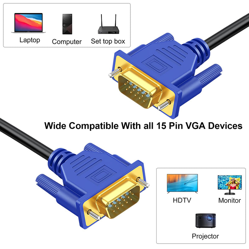 VGA Cable 10 Feet, VGA Computer Monitor Cable Adapter, Gold-Plated Shielded VGA Cord HD15 1080P@60Hz Full HD High Resolution Pure Copper Wire for TV Computer Monitor Display Projector-Blue VGA Blue 1-Pack