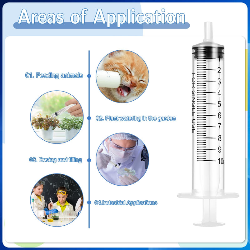[AUSTRALIA] - Dacitiery Pack of 20 Syringes, 10 ml Needleless Sterile Syringes for Small Pet Feeding, Scientific Laboratories, Plant Watering, Industrial Precision Application 