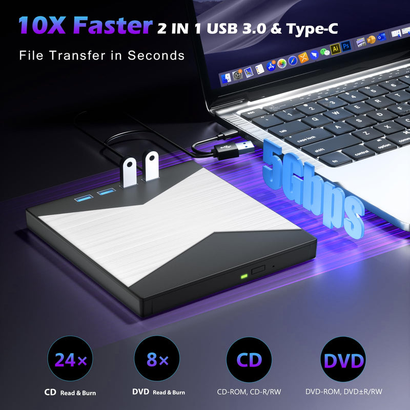 [AUSTRALIA] - Wbacon External CD/DVD Drive for Laptop, DVD Player for Laptop, 8 in 1 Ultra-Slim CD Burner with 4 USB Ports and 2 TF/SD Card Slots, External Disk Drive Optical Compatible with Desktop Mac Windows 