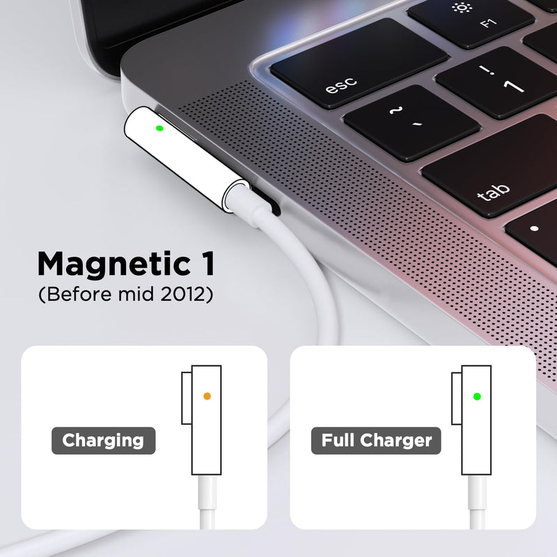 60W Charger for MacBook Pro，60W Magnetic1 L-Tip Power Adapter Charger Replacement for MacBook Pro 13 inch (Before Mid 2012 Models)