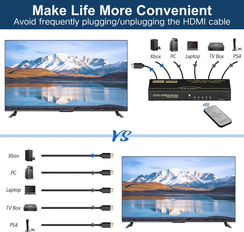 [AUSTRALIA] - HDMI Switch 5 in 1 Out 4K@60Hz, DGODRT 5 Port HDMI Switcher Selector Box with Remote and Auto Switch, Support 3D HDR10 HDCP2.2, 5x1 Game Switcher Hub Compatible with PS5 Xbox Switch Roku Fire Stick 