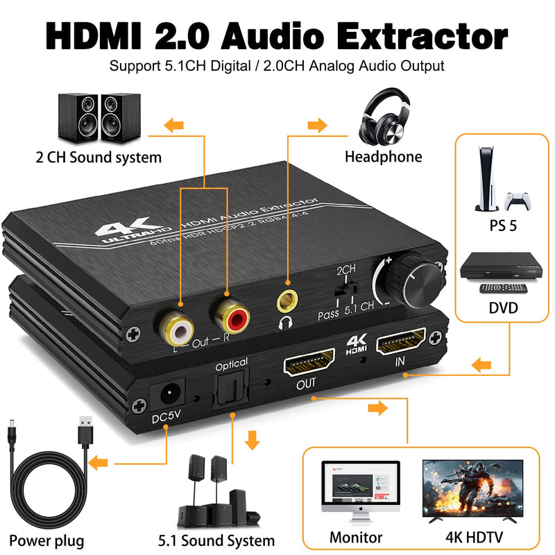 Tendak HDMI Audio Extractor, 4K HDMI to Optical SPDIF + 3.5mm Stereo + RCA L/R Audio Adapter Converter with Volume Control Support 4K@60Hz HDCP 2.2 HDR 3D YUV 4:4:4