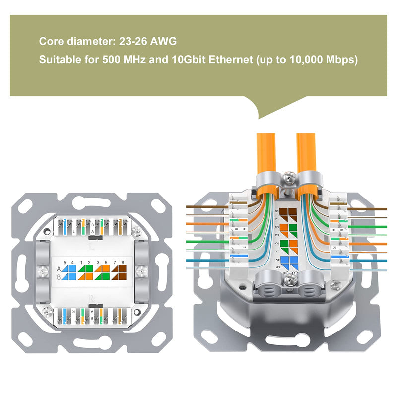 VCELINK Universal Network Socket Cat6A, 2 x RJ45 Port LAN Socket, Data Socket Surface-Mounted or Flush-Mounted - Shielded, 10 Gigabit Ethernet Network RJ45 Socket, POE, CAT7 CAT6 CAT5, White 2 port - 1 piece
