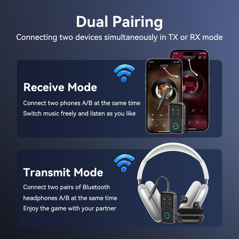 [AUSTRALIA] - Bluetooth 5.2 Transmitter Receiver aptX Adaptive/Low Latency/HD Bluetooth Adapter Support 2 AirPods Phones, Wireless Audio Receiver 3.5mm Aux Headphone Jack Adapter for Airplane Travel/TV/Home Stereo A5-PRO 