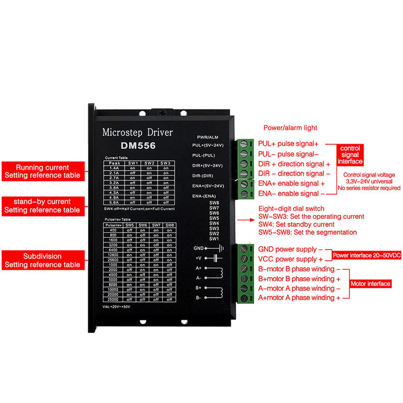 3D Printer Accessories DM556 5.6A Stepper Motor Driver 42/57 Tepper Driver 5V / 24V Adjustable Controller DM556 (1 PCS)