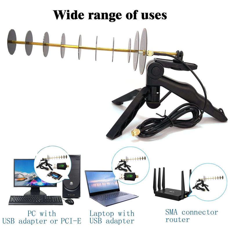 16dBi 2.4GHz High-Gain WiFi Directional Yagi Antenna Suitable for Drones USB Wireless adapters SMA routers and Cameras for Long Distance Signal Reception or Transmission
