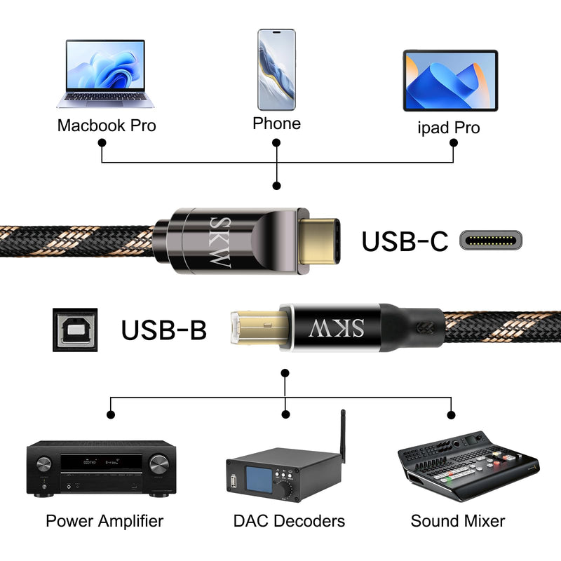 SKW Audiophile USB C to USB B DAC/Decoder Cable 6.5ft/2m Double Shielded | Dual-shielded, 24K gold-plated contacts, braided nylon jacket, Printer Cable, MacBook/iPhone to DAC & audio interface cable 6.5 ft