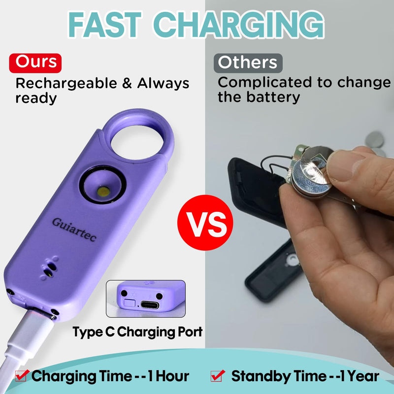 Rechargeable Personal Safety Alarm for Women, 135 dB Loud Self Defense Keychain Siren with LED Strobe Light, Personal Emergency Security Safe Devices Key Chain Alarms for Women Kids Elderly (Violet) Violet