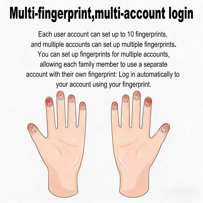 [AUSTRALIA] - USB Fingerprint Reader for PC & Laptop, Windows Hello Biometric Scanner with 360° Touch, Fast Login <1s, Portable Security Key for Windows 10/11 