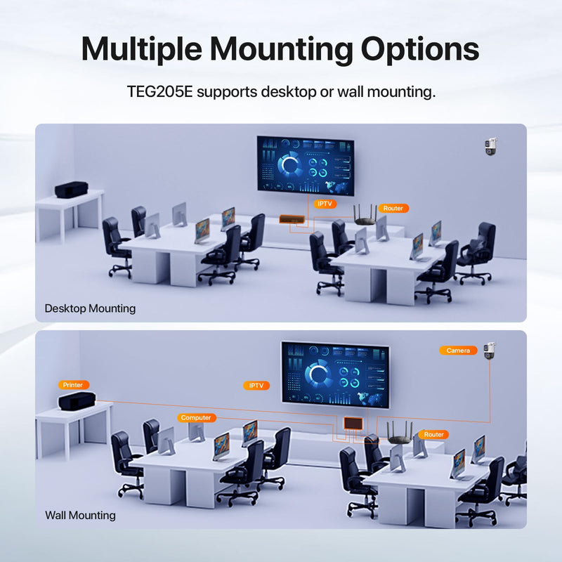 Tenda TEG205E, 5 Port Managed Gigabit Switch, Easy Smart Managed, Base-T Ports, Desktop/Wall-Mount, VLAN/IGMP/LAG/QoS, 10Gbps Switching Capacity, Fanless Metal Design