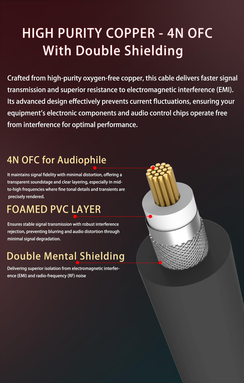 XLR Balanced Audio Cable,Ultra High Purity Oxygen Free Copper Multi - Stranded Conductor, Robust Dual Shielding (Aluminum Foil + Copper Braiding), 24K Gold - Plated Connectors for HiFi Systems 4.92ft 4.92ft/1.5m