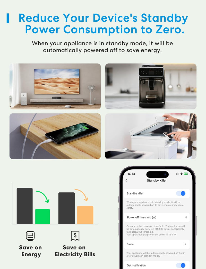 Meross Smart Socket with Current Measurement 16 A, Bluetooth WLAN Socket with Timer, Voice and Remote Control, Electricity Meter for Balcony Power Plant, Works with Alexa, Google Home, Pack of 2 WiFi socket with current measurement 2St.