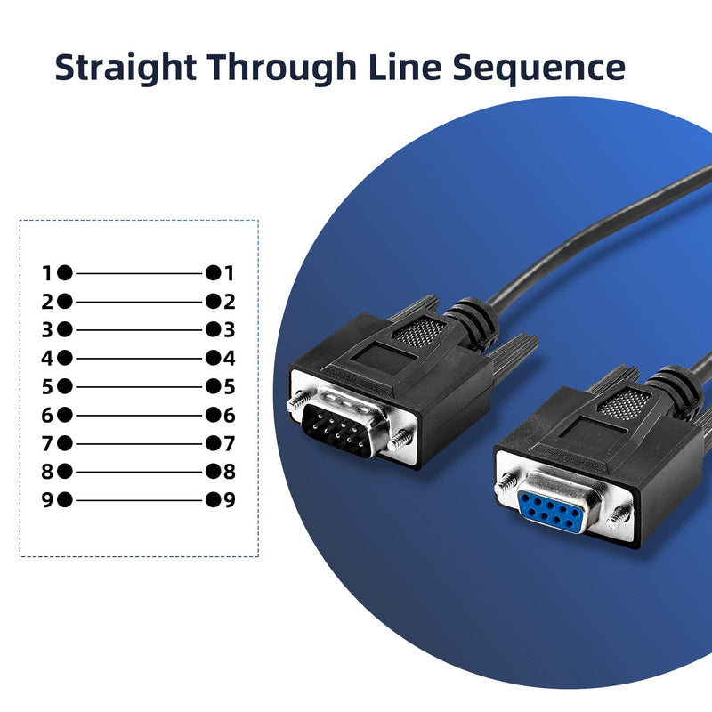 Straight Through DB9 RS232 Serial Cable, 6ft Male to Female 9 Pin Straight Through Extension Cable DB9 Male to Femal-6ft