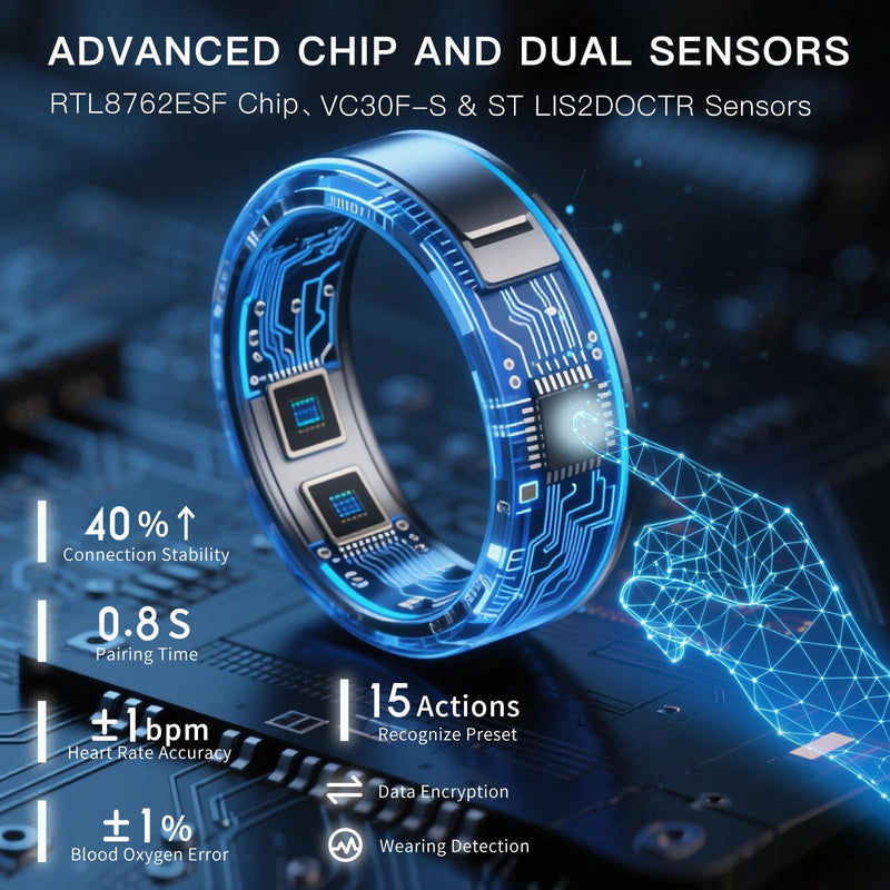 Smart Ring with Display Screen Health Tracker and Touch Button, Bluetooth Connection Health Ring Tracks/Sleep/Sports Activities, IP68 Waterproof (Gold, 11#) Gold #11