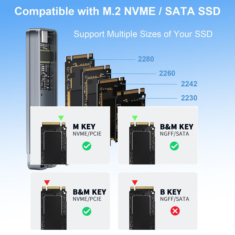 M.2 NVME & SATA SSD Enclosure, Suppprts 10Gbps USB 3.2 Gen2 USB-C Fast Data Transfer, External M Key and B+M Key SSDs 2280/ 2230/ 2242/ 2260 SSD
