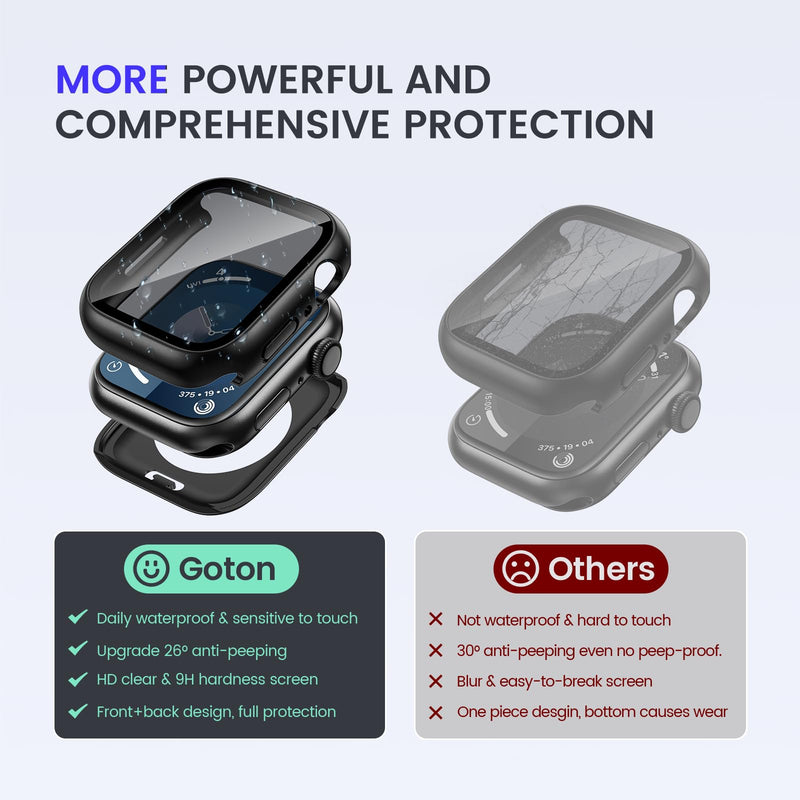 Goton 2 in 1 Privacy Waterproof Apple Watch Case for Series 9 8 7 Screen Protector 45mm, Front Anti Spy Tempered Glass Face Cover + Back Bumper for iWatch Accessories 45 mm Black