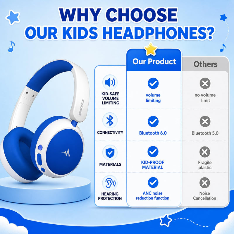 Kids Wireless Headphones,Over-Ear Headset for Boys | Active Noise Cancelling, 58H Playtime, Safe Volume, 3.5mm Wired Option for iPad/Tablet,School,Travel Blue