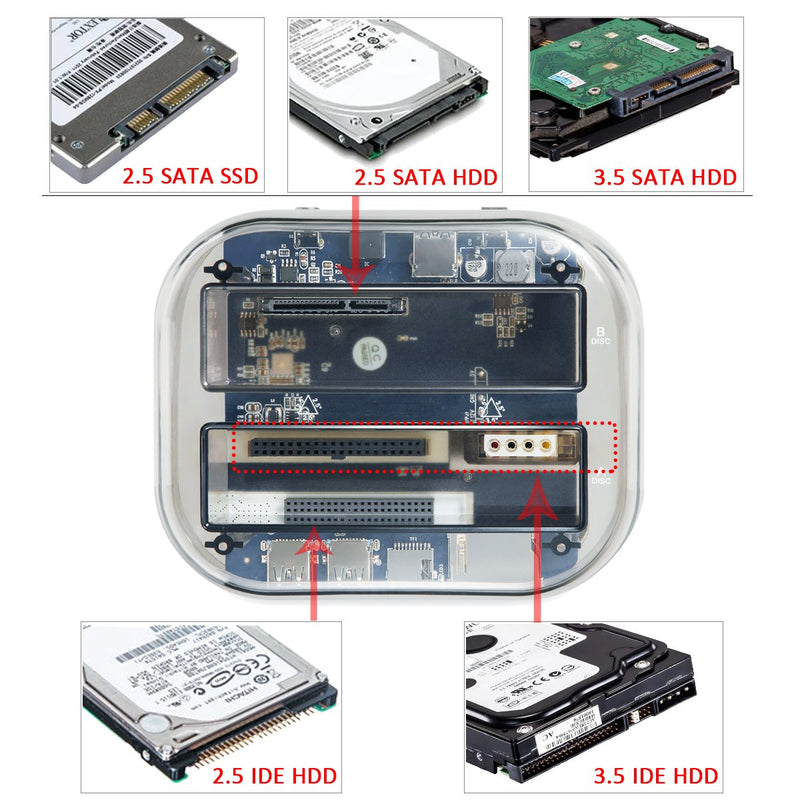 TCC-S865 USB 3.0 to SATA IDE Dual Slots External Transparent Hard Drive Docking Station with Card Reader and 2 Ports USB 3.0 Hub for 2.5 3.5 Inch IDE SATA I/II/III HDD SSD