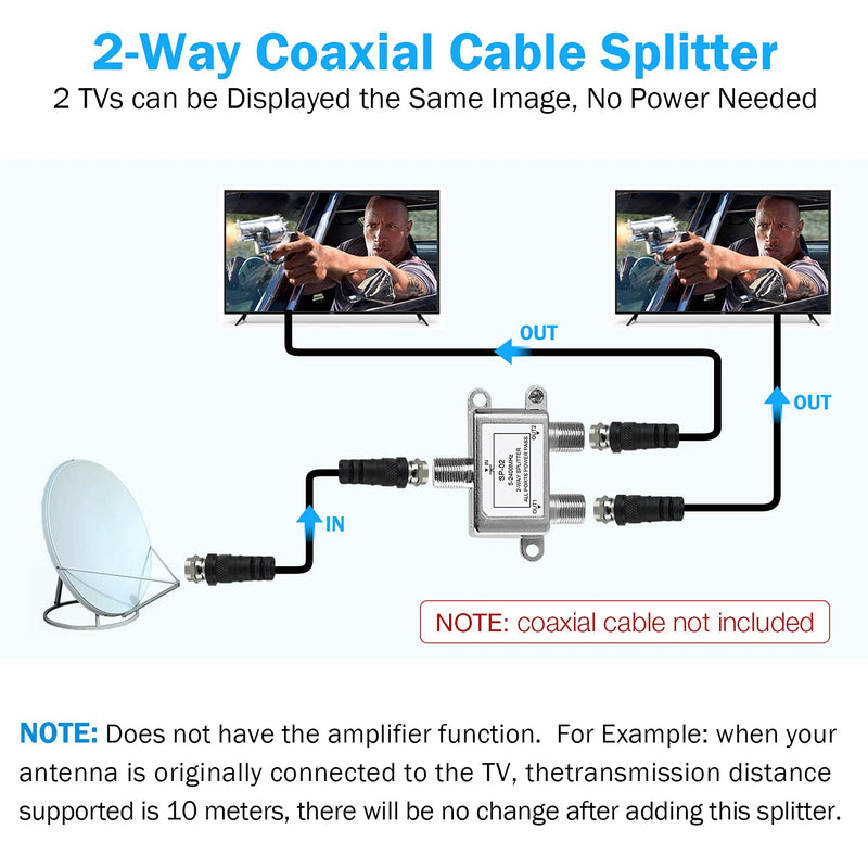 NEWCARE Digital 2-Way Coaxial Cable Splitter 5-2400MHz, RG6 Compatible, Work with Satellite/Cable TV and Internet, CATV Antenna System.(COAXIAL Cable NOT Included)