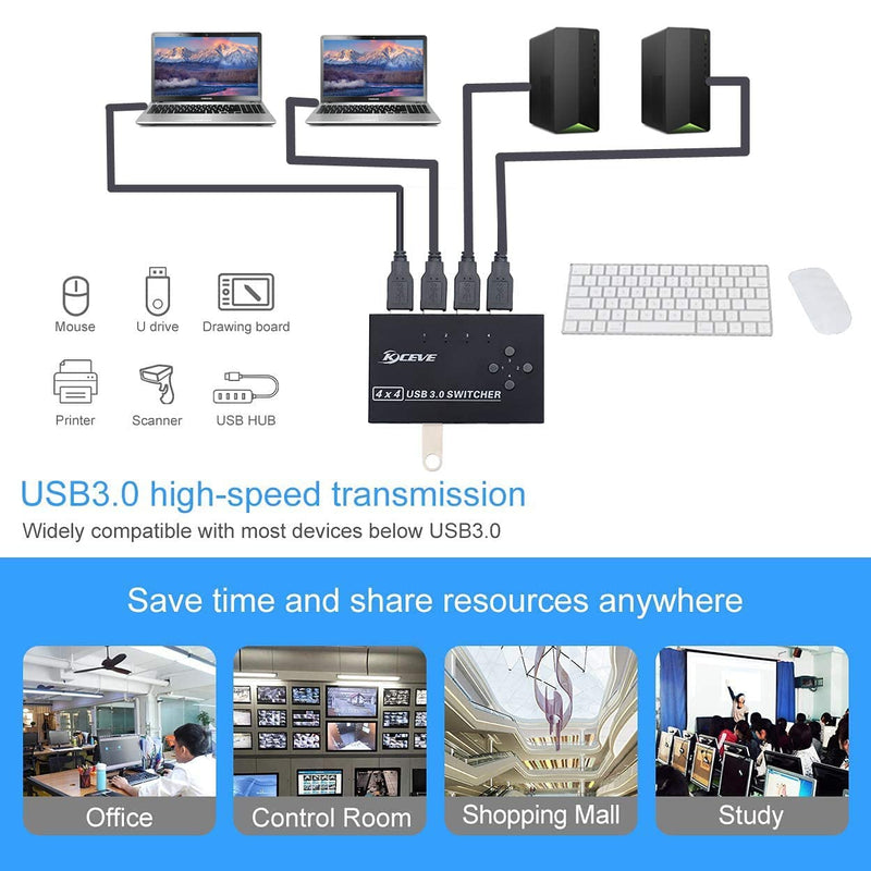KCEVE USB 3.0 Switch, USB Switcher Selector 4 Computer Sharing 4 USB Devices Printer, Scanner, Mouse, Keyboard, Compatible with Mac/Windows/Linux, with 4 Pack USB 3.0 Cables 4x4 USB Switch