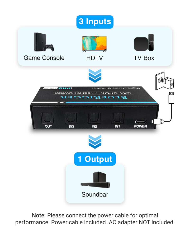 [AUSTRALIA] - BlueRigger Digital Toslink Optical 3x1 Switch - (LPCM 2.0, SPDIF Optical Audio Switcher with IR Remote Control, 3 in 1 Fiber Optic Switch) - Compatible with Gaming Console, HDTV, Amplifier, Soundbar 